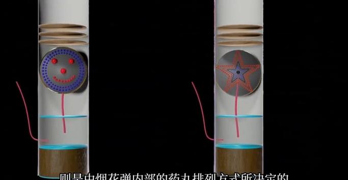 烟花的原理结构图