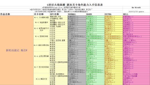 火线纵横串流设置