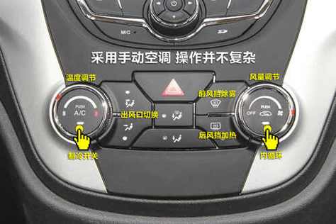 2016长安CS35功能健