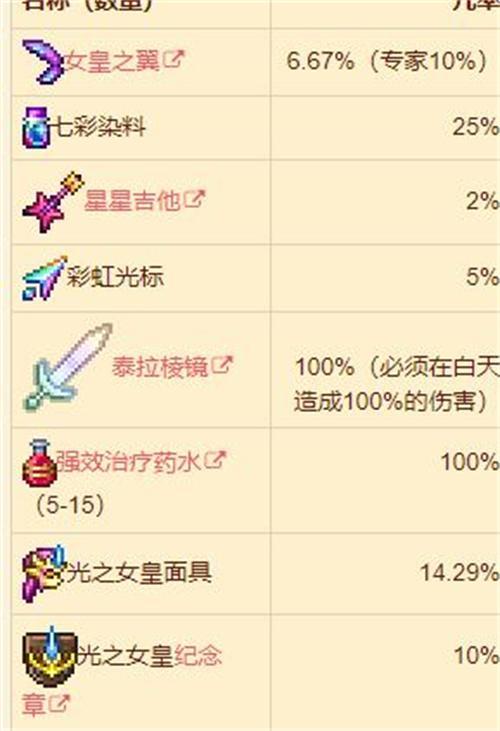 泰拉瑞亚女皇掉落物