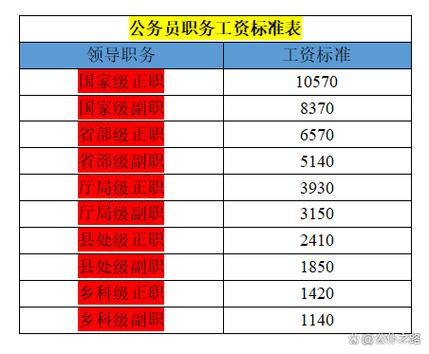 从公示到入职需要多久图标