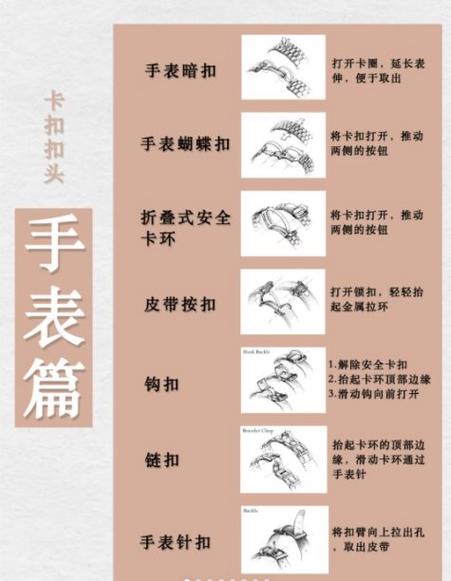 表带扣不上怎么办