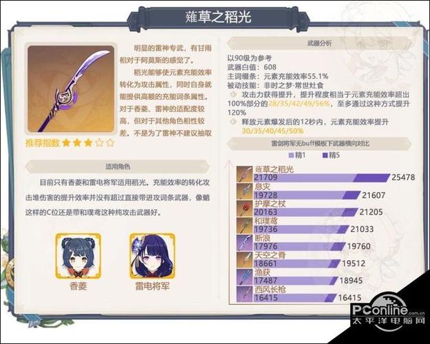 一下抽到雷神专武的秘诀