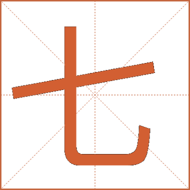 上面像7下面是口念什么字