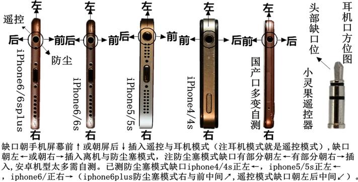 手机万能红外遥控器