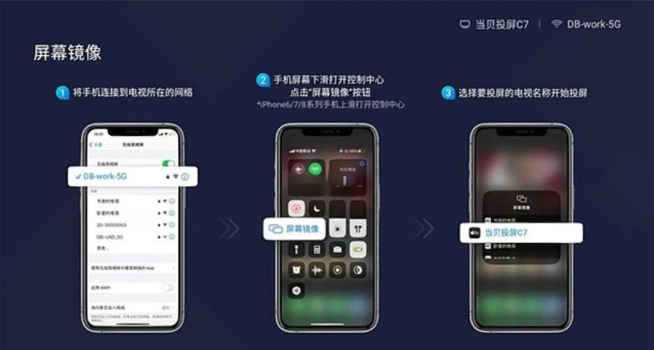 爱奇艺能投屏吗缩略图