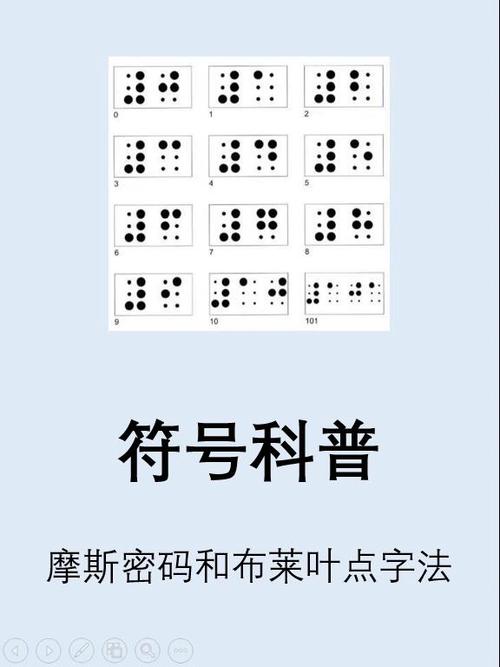 数字和字母代表什么意思