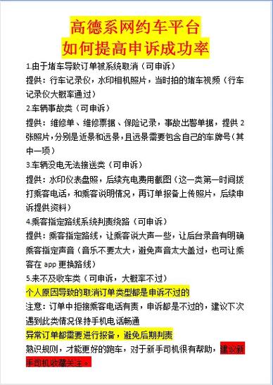 如何提高申诉成功率缩略图