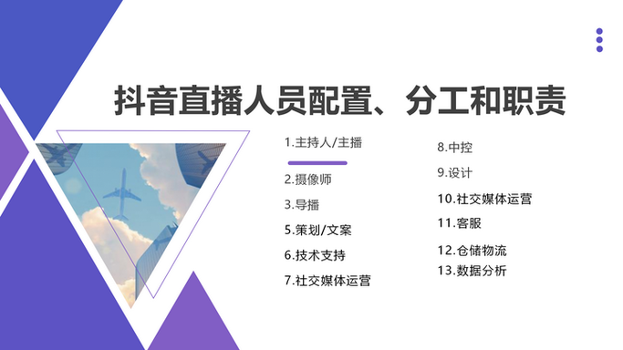 抖音群几个管理员