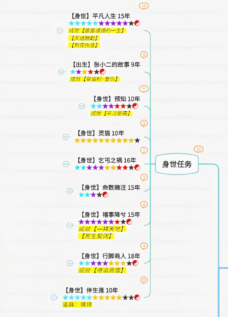 诛仙飞升三个身世任务游戏截图