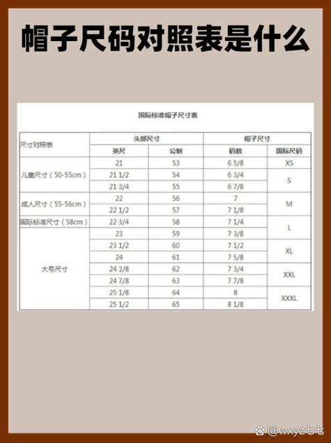 如何设置商品尺码表