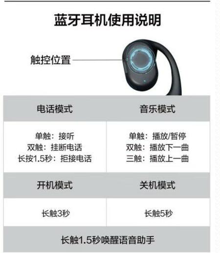 enkor蓝牙耳机使用说明缩略图