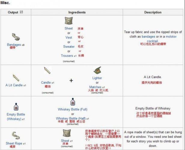 压力板合成表图标