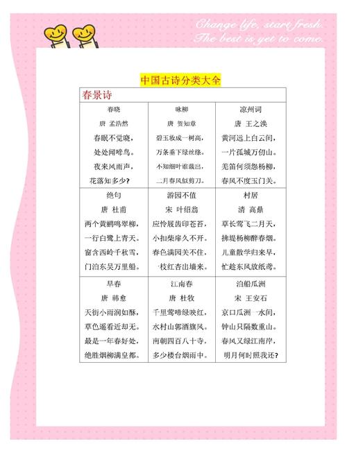 qq分组名称古风