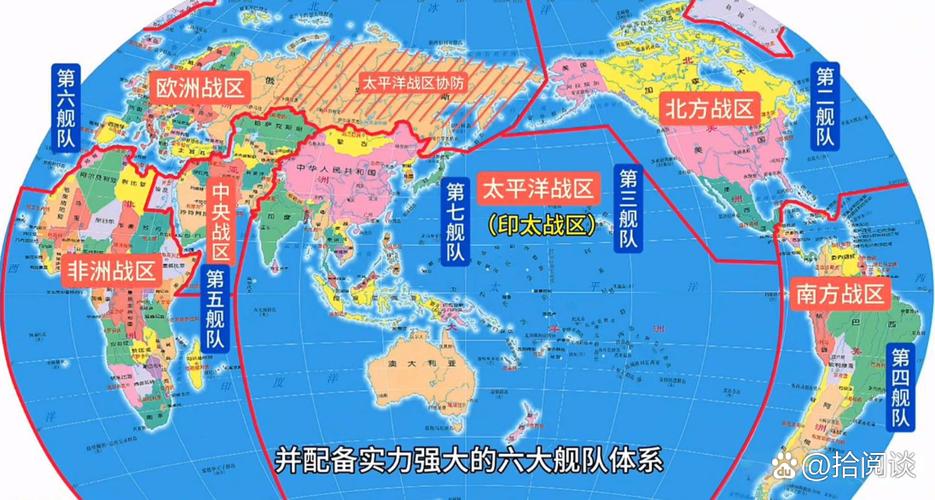 三战区段航母一览表