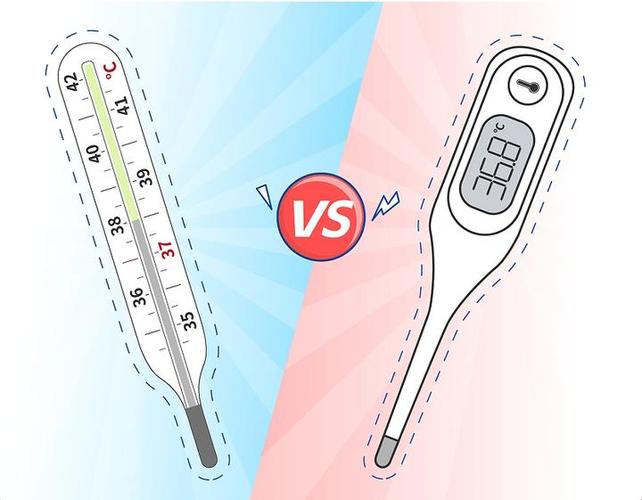 水银体温计准还是电子体温计准图标