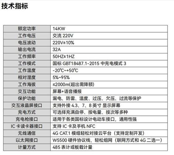 怎么看充电器功率图标