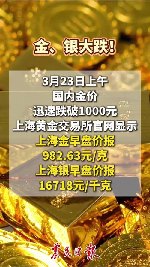 上海黄金交易所交易时间缩略图