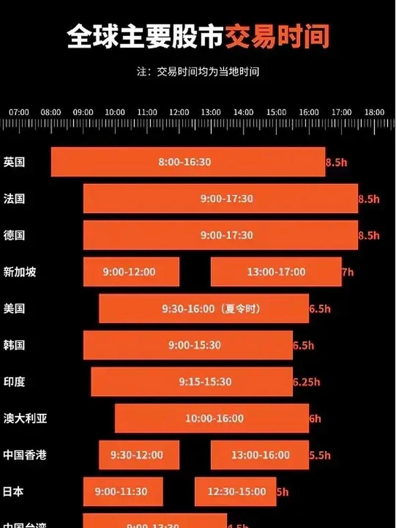 sidra什么时候可以交易图标