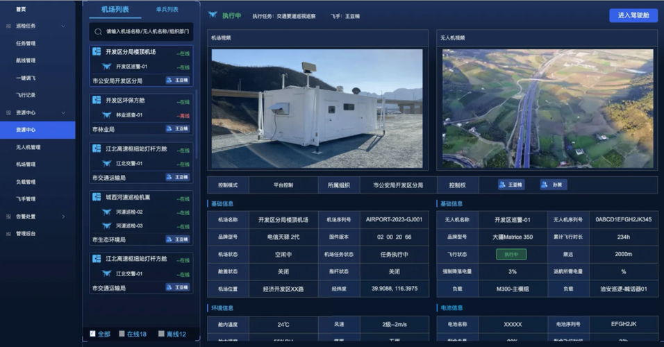 inner是什么网站