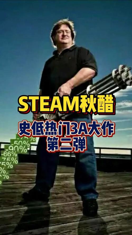 3a大作游戏排行榜