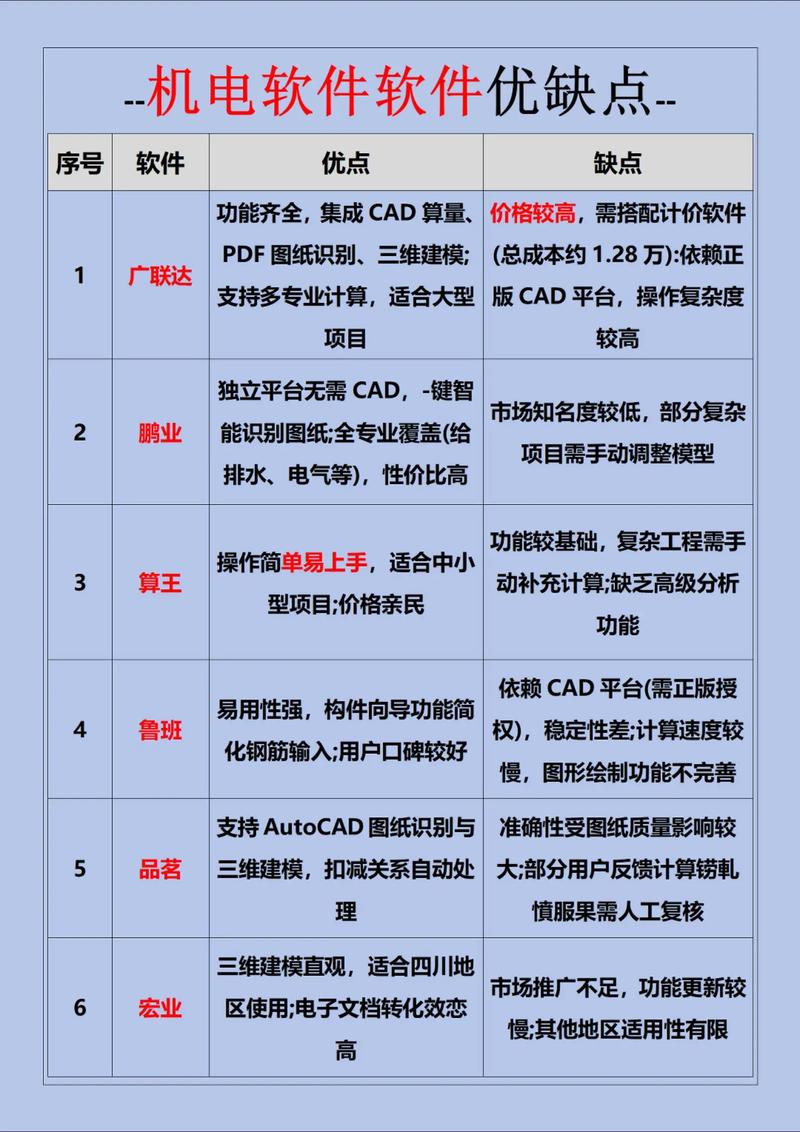 正版算王价格