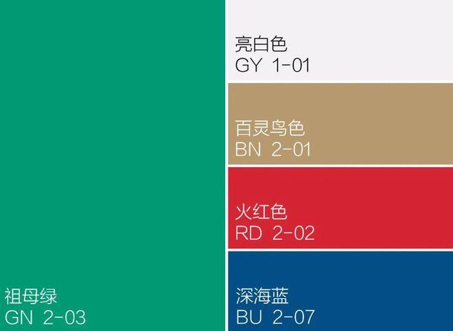祖母绿最贵三个颜色