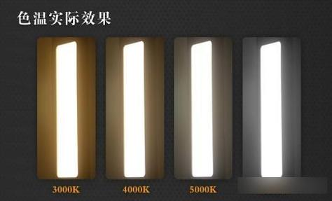 头灯黄灯光好白灯光好截图