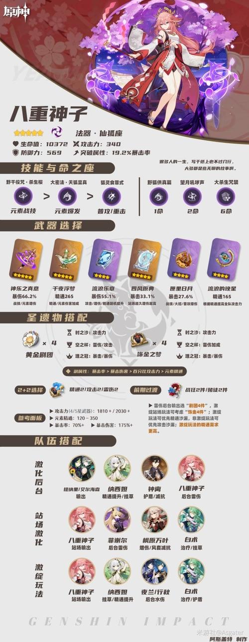 原神圣遗物获取方式