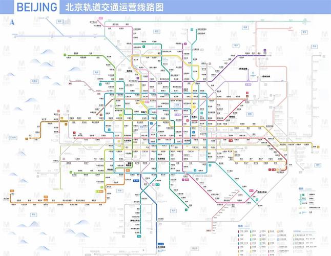 地铁线路分为截图