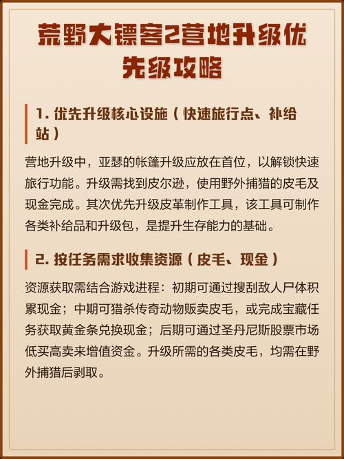 荒野大镖客2什么时候可以升级营地