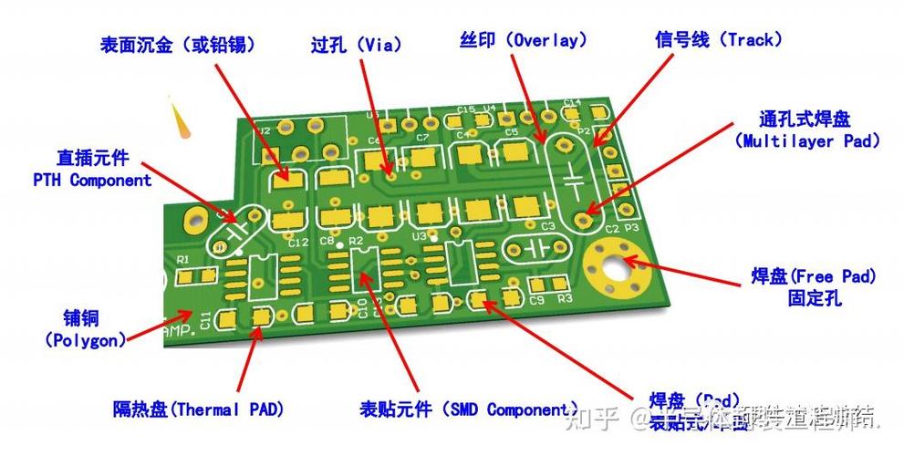 pcb是什么意思啊图标