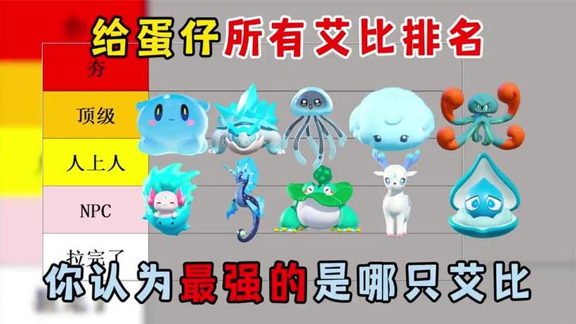 十大艾比最强稀有排名
