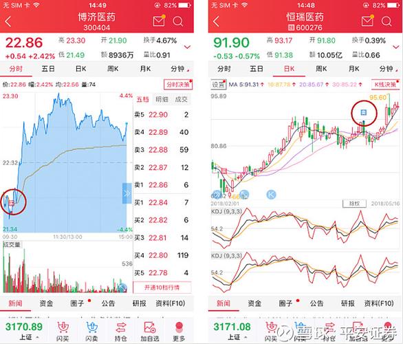 平安证券网页版