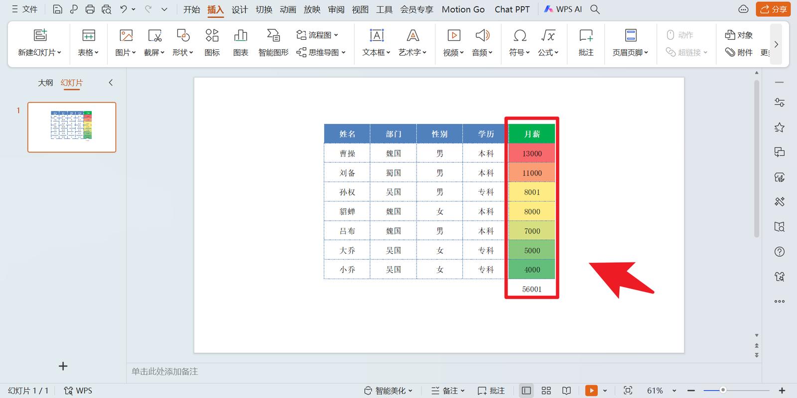 在PPT里边怎么加表格的怎么加添加表