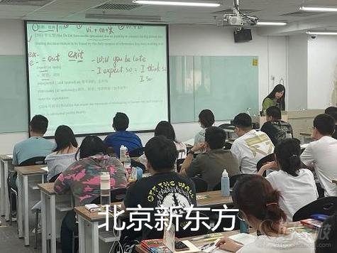 新东方考研班怎么样