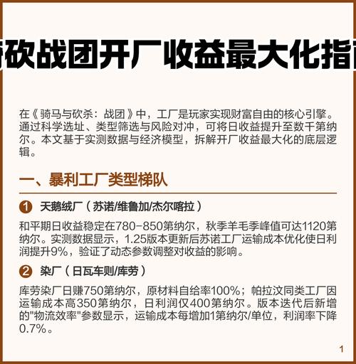 战团1开厂收益一览表截图