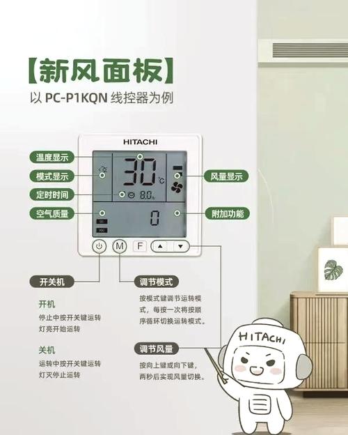 中央空调房间开关怎么用截图