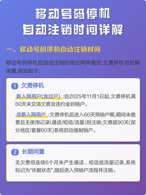 东莞移动注销号码要多久生效