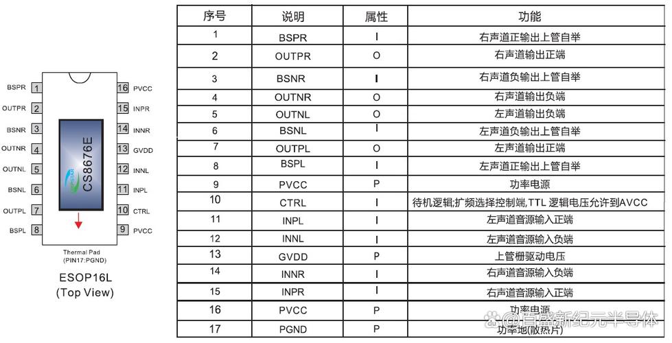 立体声和单声道哪个好
