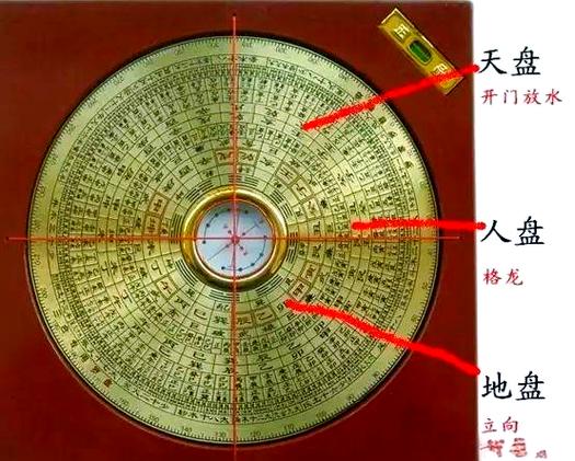 风水罗盘 安装