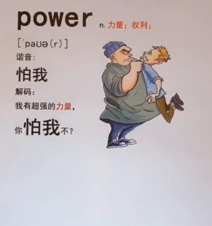 power的释义