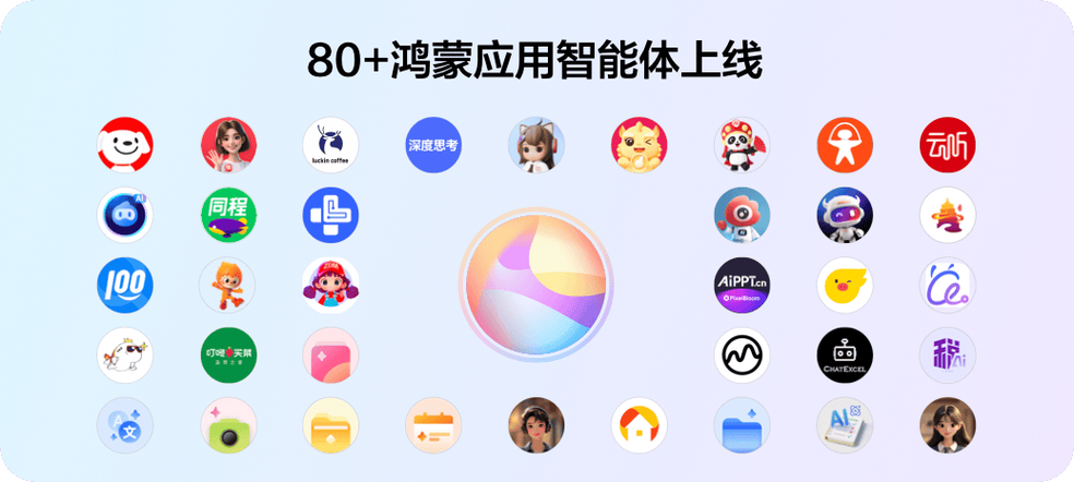 鸿蒙6自定义APP图标
