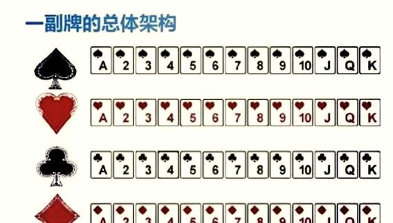 如何成为炸金花高手截图
