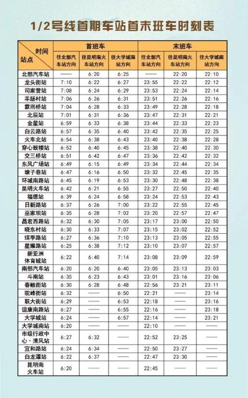 地铁限时多长时间