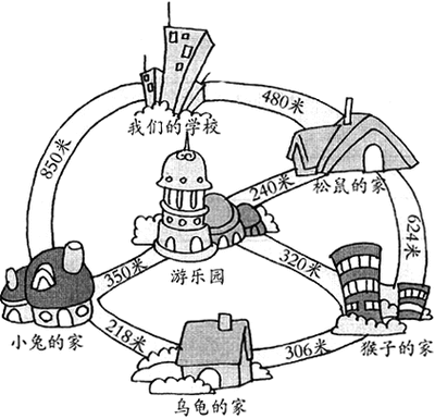 小芳家和学校相剧950米