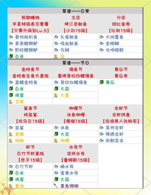 subwaysurf海底世界中文菜单缩略图