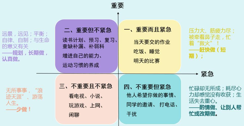 步步高怎么设置娱乐时间图标