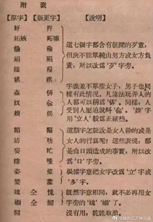 女字旁的字不好的字图标