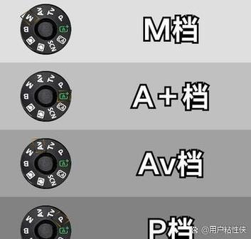 单反a档p档s档